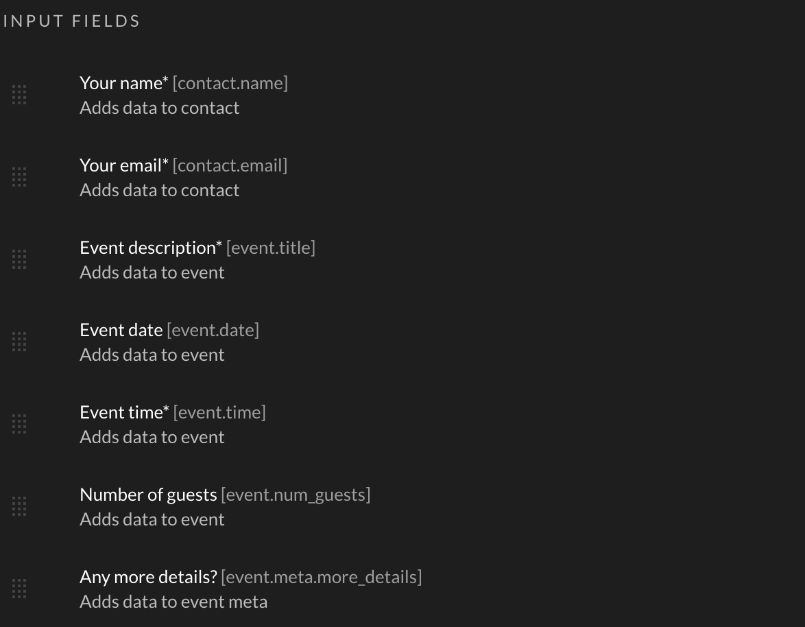 Fields with asterisks (*) must be included in your custom HTML form.