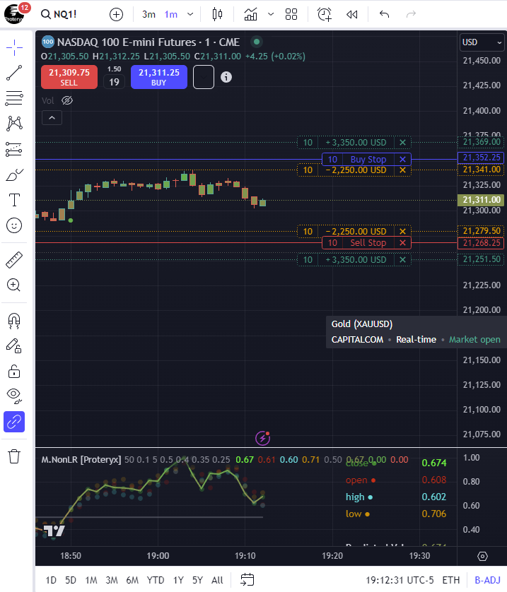 Once you send both orders, you will be able to see them in your TradingView or Tradovate