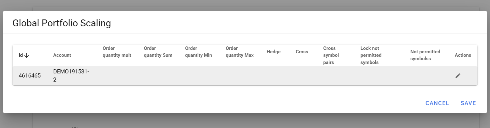 Click Edit global Portfolio (Column Actions)