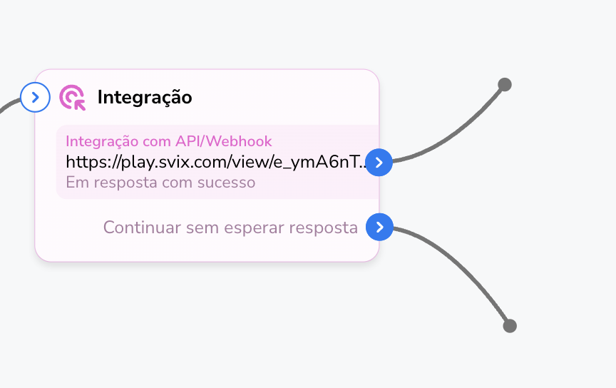 Saídas do Bloco de integração