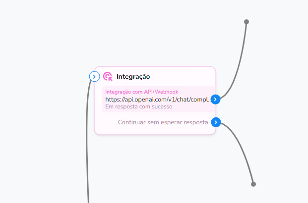 Salidas del bloque de integración