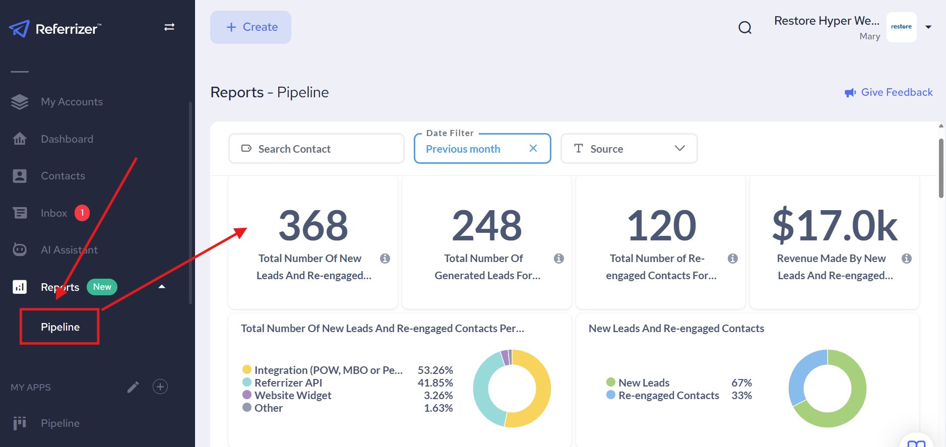 Pipeline Report For Single Locations